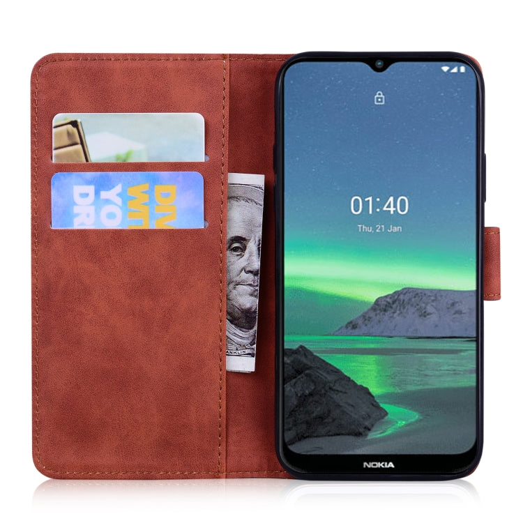 For Nokia 1.4 Skin Feel Pure Color Flip Leather Phone Case