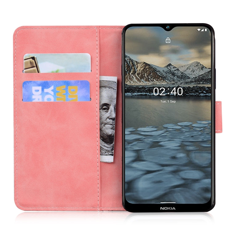 For Nokia 2.4 Skin Feel Pure Color Flip Leather Phone Case