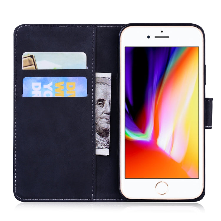 For iPhone SE 2022 / SE 2020 / 8 / 7 Skin Feel Pure Color Flip Leather Phone Case