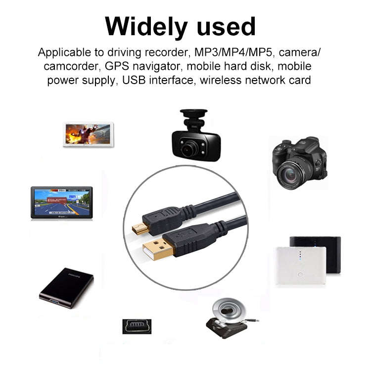 1.5m Mini 5 Pin to USB 2.0 Camera Extension Data Cable
