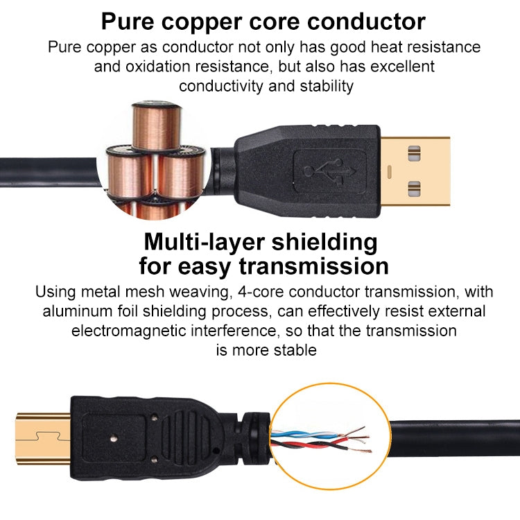 3m Mini 5 Pin to USB 2.0 Camera Extension Data Cable