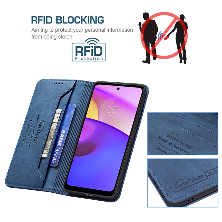 For Motorola Moto E40 / E30 Magnetic RFID Blocking Anti-Theft Leather Phone Case