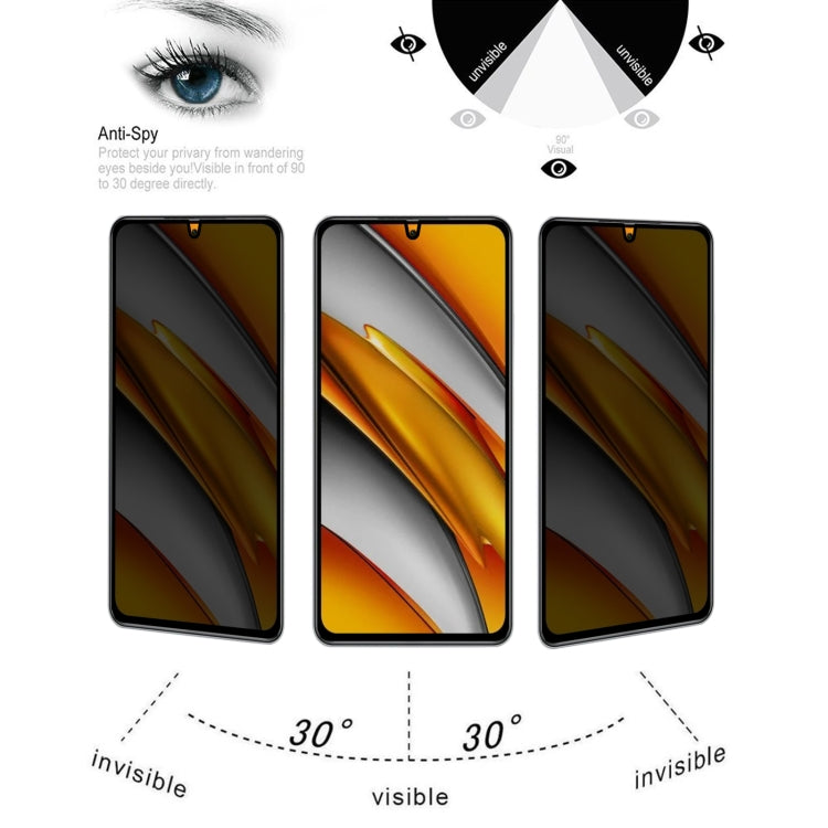 Full Cover Anti-peeping Tempered Glass Film For Xiaomi Poco F3
