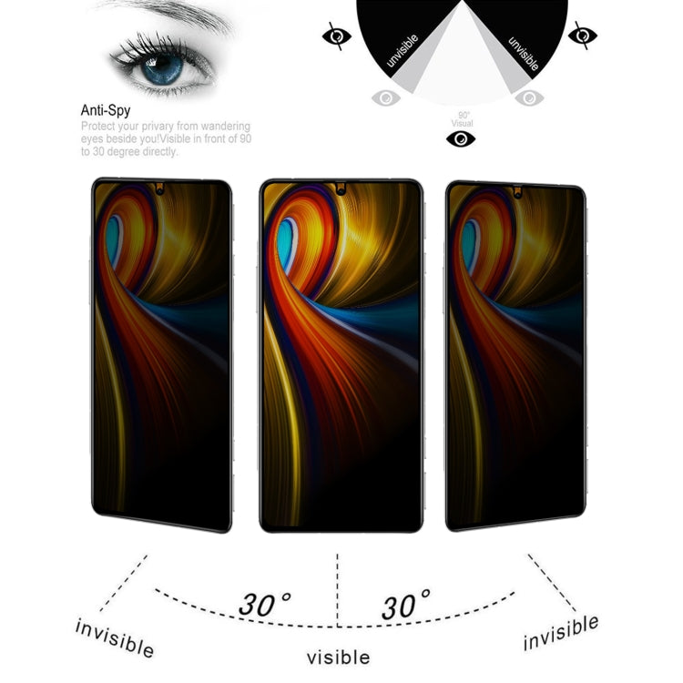 Full Cover Anti-peeping Tempered Glass Film For Xiaomi Poco F3 GT