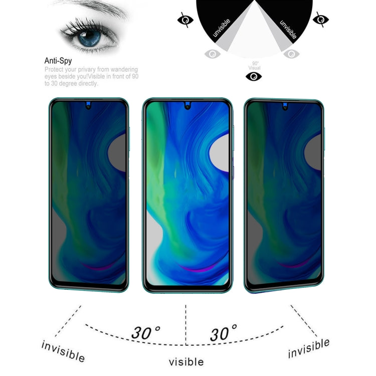 Full Cover Anti-peeping Tempered Glass Film For Xiaomi Poco M2 Pro
