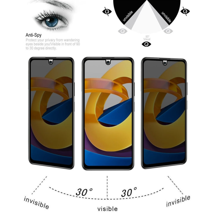 25 PCS Full Cover Anti-peeping Tempered Glass Film For Xiaomi Poco M4 Pro 5G