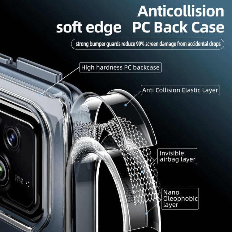 For Xiaomi Black Shark 5 Ice Crystal PC + TPU Phone Case