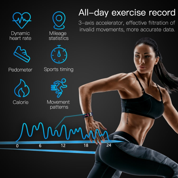 P11 Plus 0.96 inch Screen ECG+HRV Smart Health Bracelet, Support Body Temperature, Dynamic Heart Rate, ECG Monitoring, Blood Oxygen Monitor