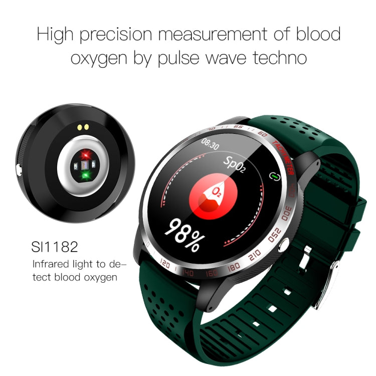 W3 1.3 inch Screen TPU Watch Band Smart Health Watch, Support Dynamic Heart Rate, HRV Health Index, ECG Monitoring, Blood Pressure