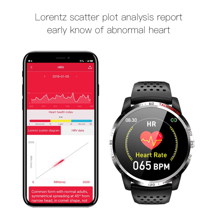 W3 1.3 inch Screen TPU Watch Band Smart Health Watch, Support Dynamic Heart Rate, HRV Health Index, ECG Monitoring, Blood Pressure