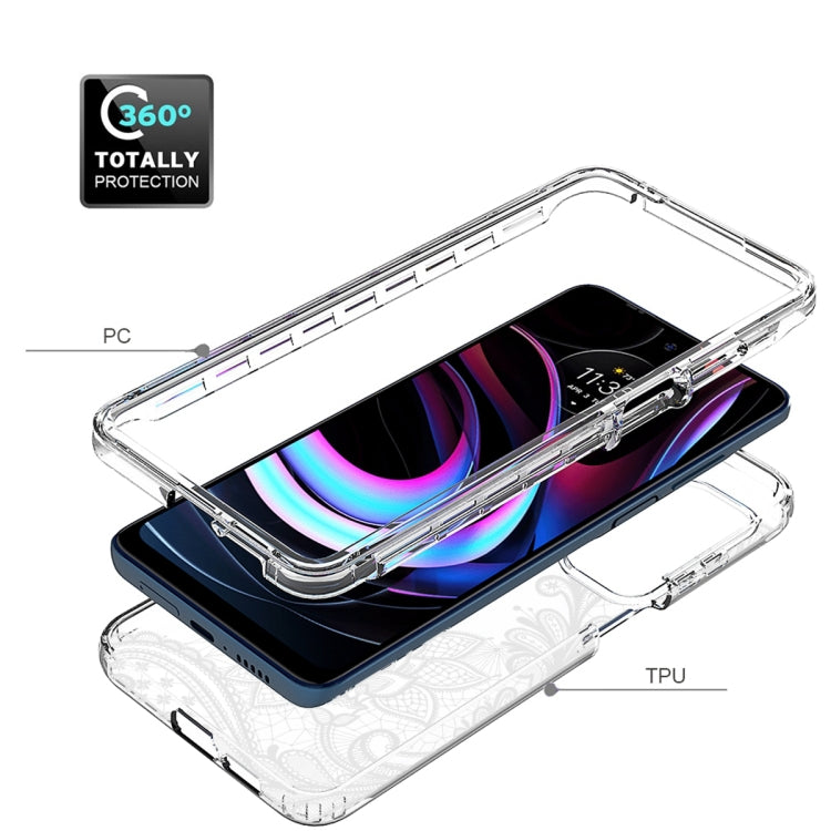 For Motorola Edge 2021 PC+TPU Transparent Painted Phone Case