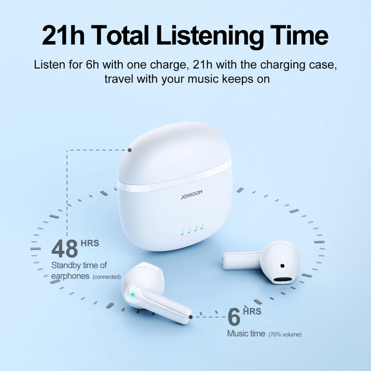 JOYROOM JR-TL11 Dual-Mic ENC True Wireless Bluetooth Earphone