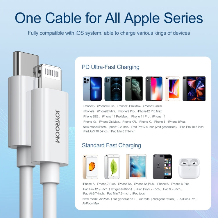 JOYROOM S-M430 Type-C / USB-C to 8 Pin PD Fast Charging Cable, Length:1.2m(White)
