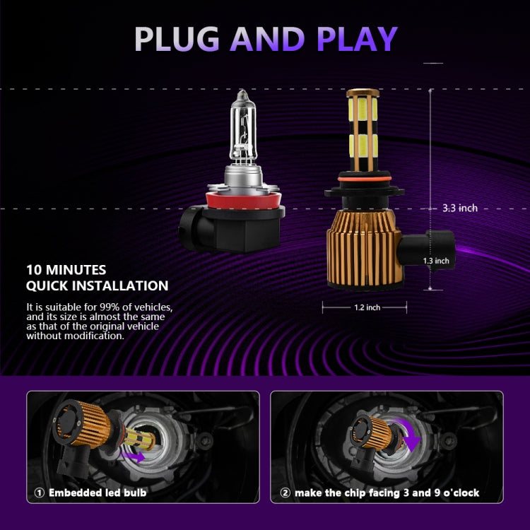 A10 1 Pair 9005 6500K / 2500LM / 20W / DC10-32V IP67 Waterproof Car LED Headlight