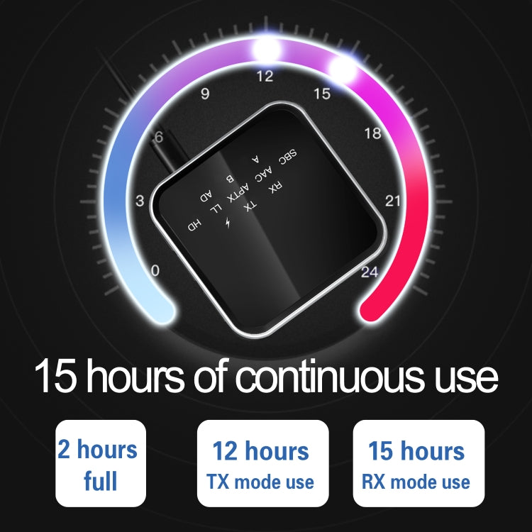 LE507 Bluetooth Receiver Transceiver Adapter(Black)