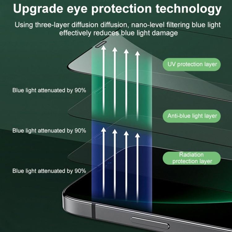 For iPhone 12 Pro Max Green Light Eye Protection Tempered Glass Film