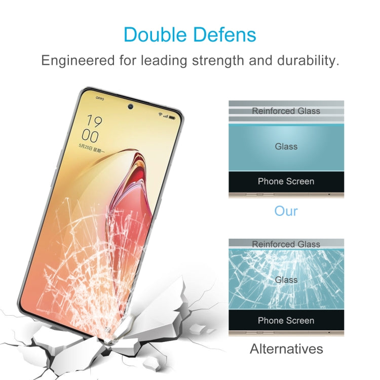 0.26mm 9H 2.5D Tempered Glass Film For OPPO Reno8 Pro+