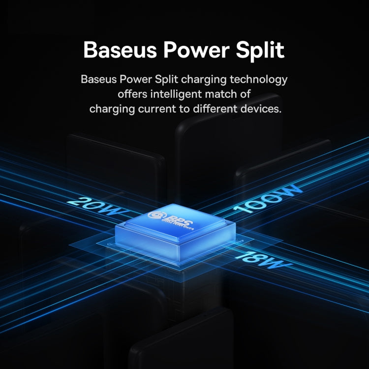 Baseus Flash Series II 1.5m 3 in 1 Type-C to Micro USB + 8 Pin + Type-C 100W Fast Charging Cable