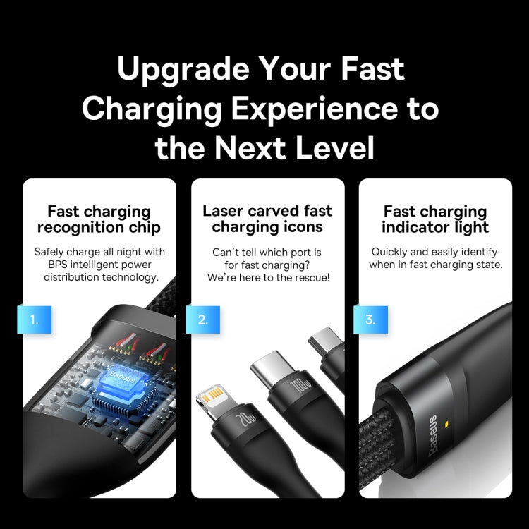 Baseus Flash Series II 1.5m 3 in 1 Type-C to Micro USB + 8 Pin + Type-C 100W Fast Charging Cable