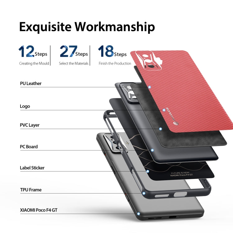 For Xiaomi Poco F4 GT DUX DUCIS Fino Series PU + TPU Phone Case