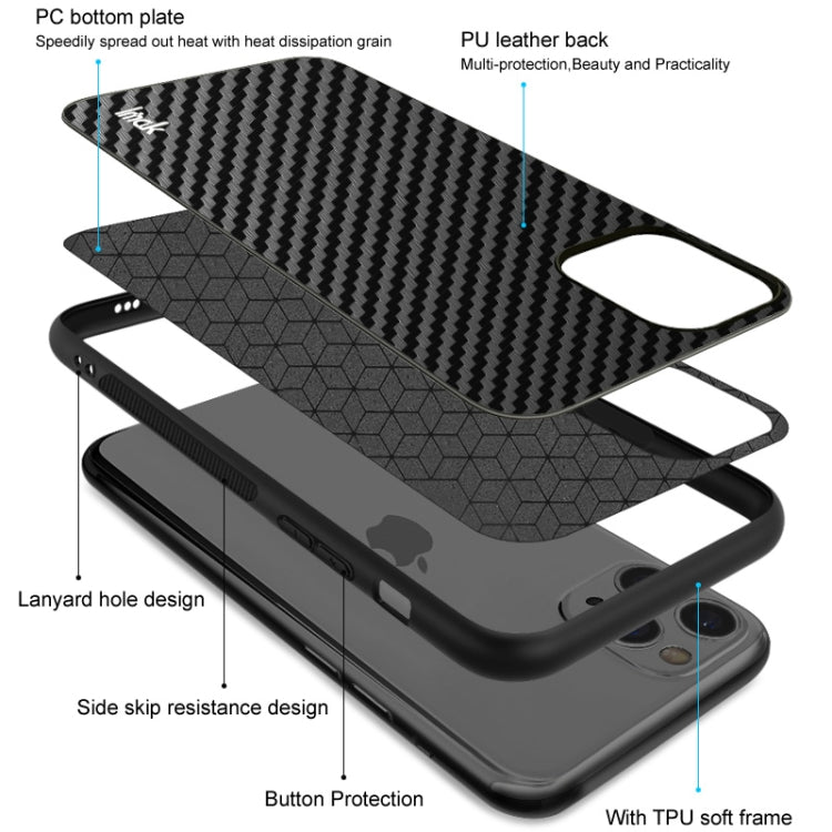 For Xiaomi Black Shark 5 Pro IMAK LX-6 Series Carbon Fiber Pattern Shockproof Phone Case(Black)