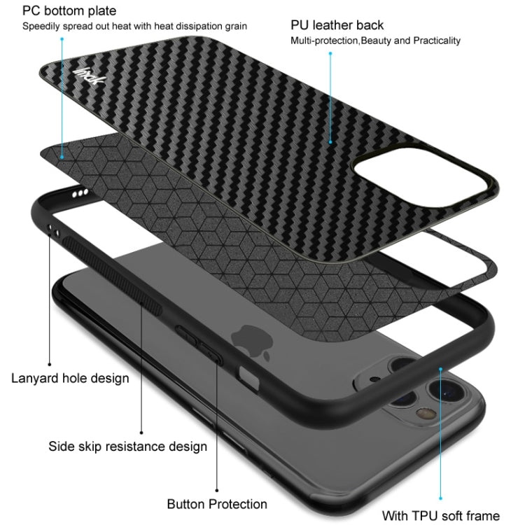 For Xiaomi Black Shark 5 IMAK LX-6 Series Carbon Fiber Pattern Shockproof Phone Case(Black)