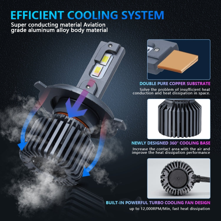 P9 1 Pair H4 6000K / 4000LM / 35W / DC10-32V IP68 Waterproof Car LED Headlight