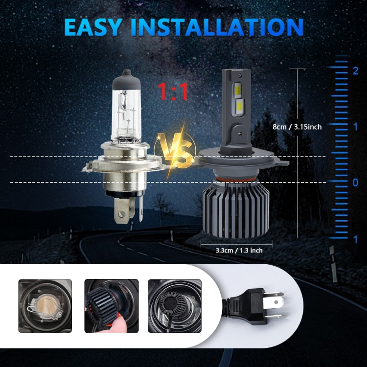 P9 1 Pair H4 6000K / 4000LM / 35W / DC10-32V IP68 Waterproof Car LED Headlight