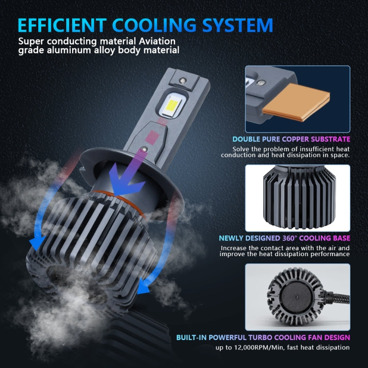 P9 1 Pair H7 6000K / 4000LM / 35W / DC10-32V IP68 Waterproof Car LED Headlight