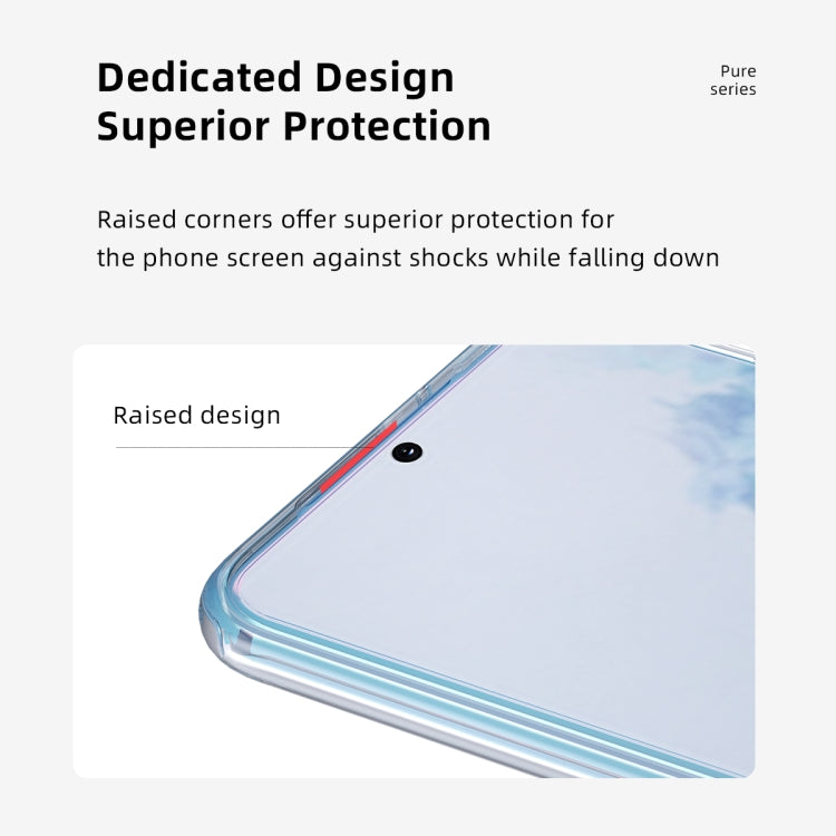For Galaxy S20 ROCK Pure Series Slim TPU + HD PC Protective Case(Transparent)