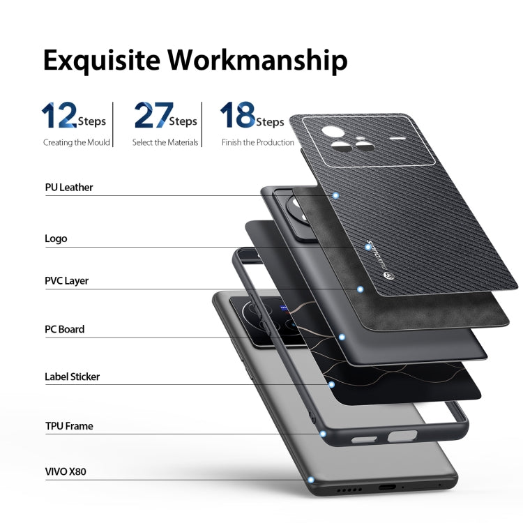 For vivo X80 DUX DUCIS Fino Series PU + TPU Phone Case(Black)
