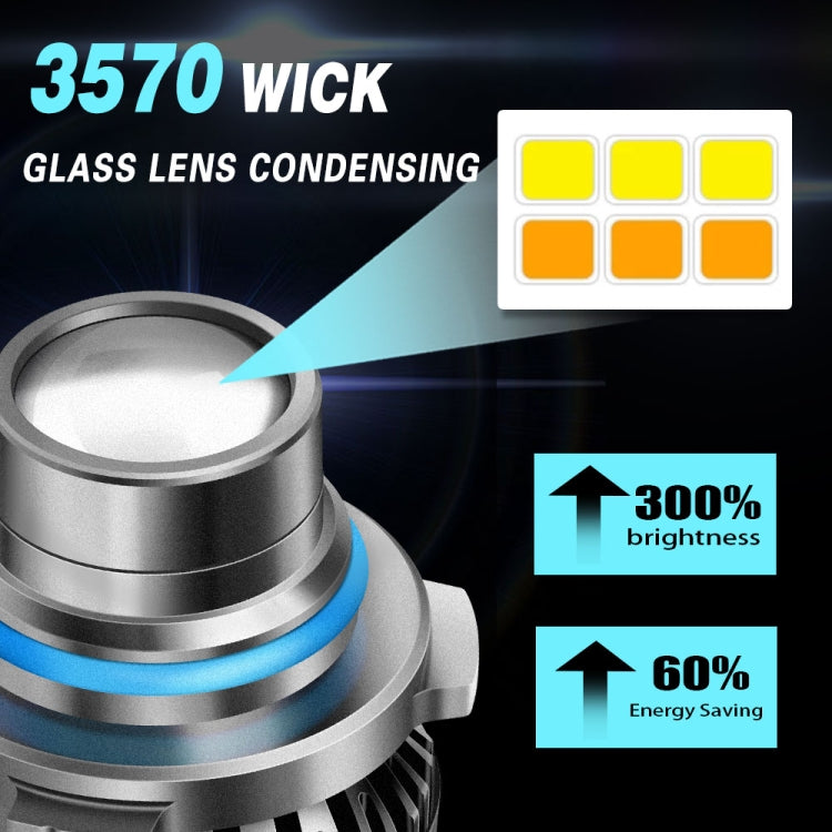 1 Pair 9005 3000K Golden Light DC 9-30V 20W 2500LM Car LED Canbus Fog Bulbs