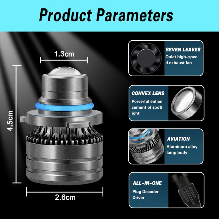 1 Pair 9006 6000K White Light DC 9-30V 20W 2500LM Car LED Canbus Fog Bulbs