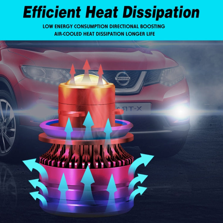 1 Pair H11 6000K White Light DC 9-30V 20W 2500LM Car LED Canbus Fog Bulbs