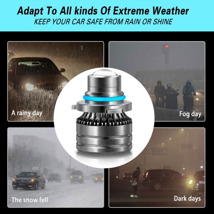 1 Pair H11 Lime Light DC 9-30V 20W 2500LM Car LED Canbus Fog Bulbs