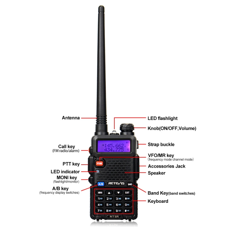 RETEVIS RT5R US Frequency 144-148MHz & 420-450MHz Handheld Two Way Radio Walkie Talkie(Black)
