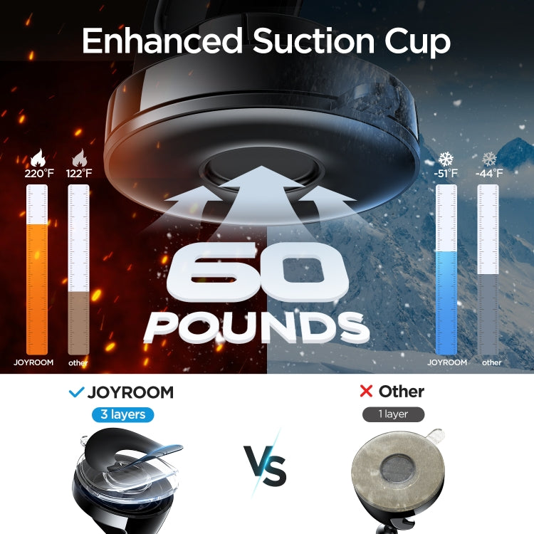 JOYROOM JR-ZS240 Car Dashboard 15W Magnetic Wireless Charger Phone Holder(Black)