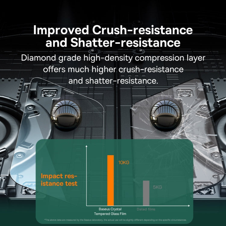 For iPhone 11 2pcs Baseus 0.3mm Full-glass Crystal Tempered Glass Film