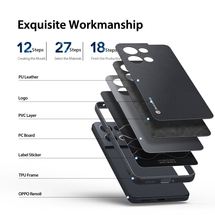 For OPPO Reno8 DUX DUCIS Fino Series PU + TPU Phone Case(Black)