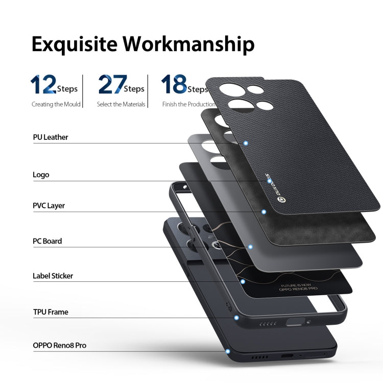 For OPPO Reno8 Pro DUX DUCIS Fino Series PU + TPU Phone Case(Black)