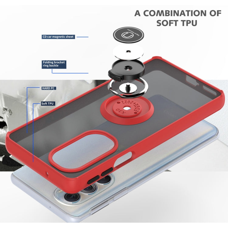 For Motorola Edge X30/30 Pro/Plus 2022 Q Shadow 1 Series TPU + PC Phone Case with Ring