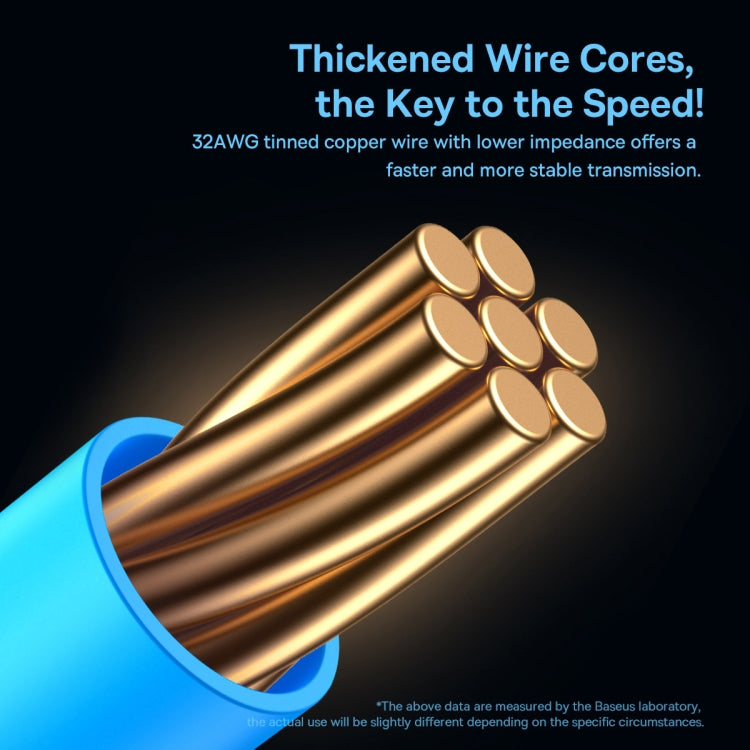 Baseus High Speed Six Types RJ45 Gigabit Flat Network Cable, Cable Length:10m