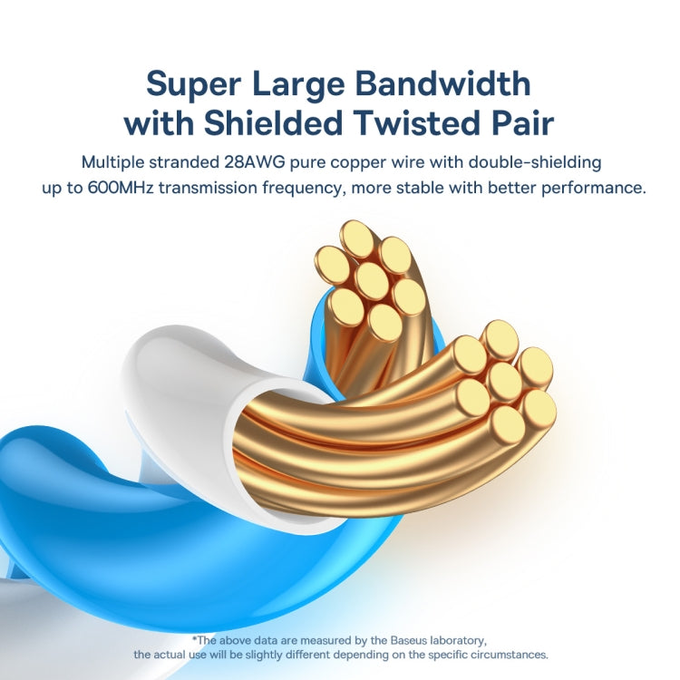 Baseus High Speed Seven Types RJ45 10 Gigabit Round Network Cable, Cable Length:10m