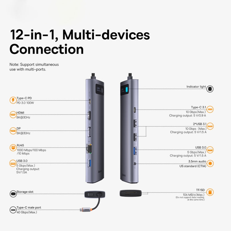 Baseus Metal Gleam Series 12 in 1 Multifunctional USB-C / Type-C HUB Docking Station