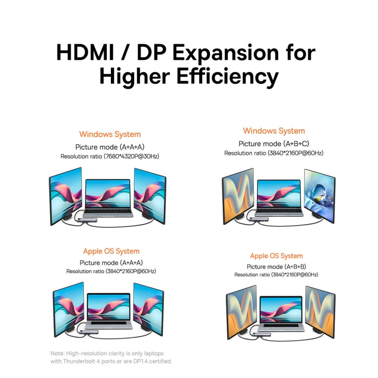 Baseus Metal Gleam Series 12 in 1 Multifunctional USB-C / Type-C HUB Docking Station