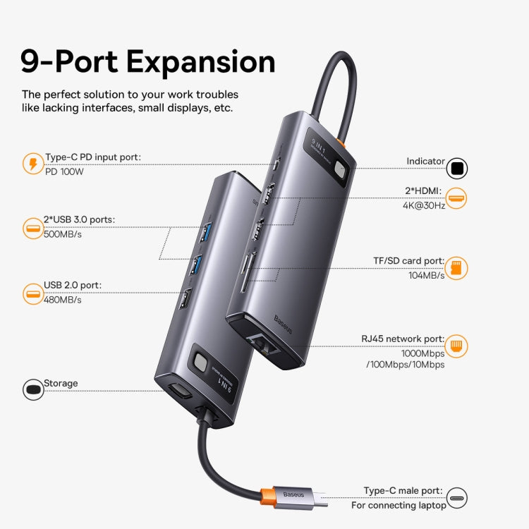 Baseus Metal Gleam Series 9 in 1 Multifunctional USB-C / Type-C HUB Docking Station