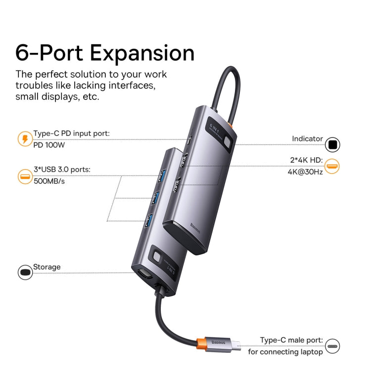 Baseus Metal Gleam Series 6 in 1 Multifunctional USB-C / Type-C HUB Docking Station, Type-C to HDMIx2+USB3.0x3+PDx1