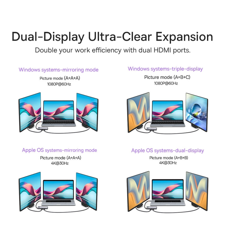 Baseus Metal Gleam Series 6 in 1 Multifunctional USB-C / Type-C HUB Docking Station, Type-C to HDMIx2+USB3.0x3+PDx1