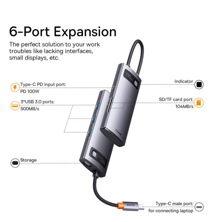 Baseus Metal Gleam Series 6 in 1 Multifunctional USB-C / Type-C HUB Docking Station, Type-C to USB3.0x3+PDx1+SD/TFx1