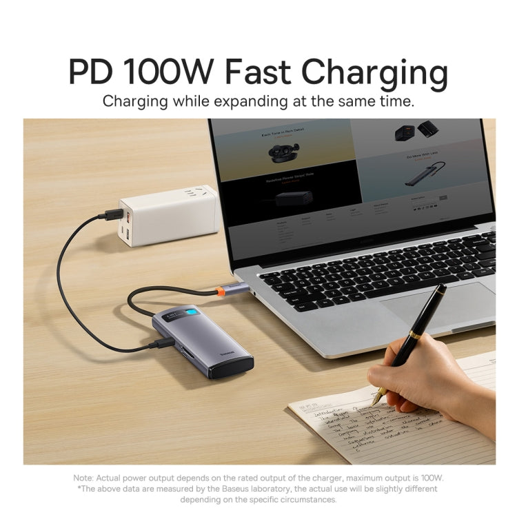 Baseus Metal Gleam Series 6 in 1 Multifunctional USB-C / Type-C HUB Docking Station, Type-C to USB3.0x3+PDx1+SD/TFx1